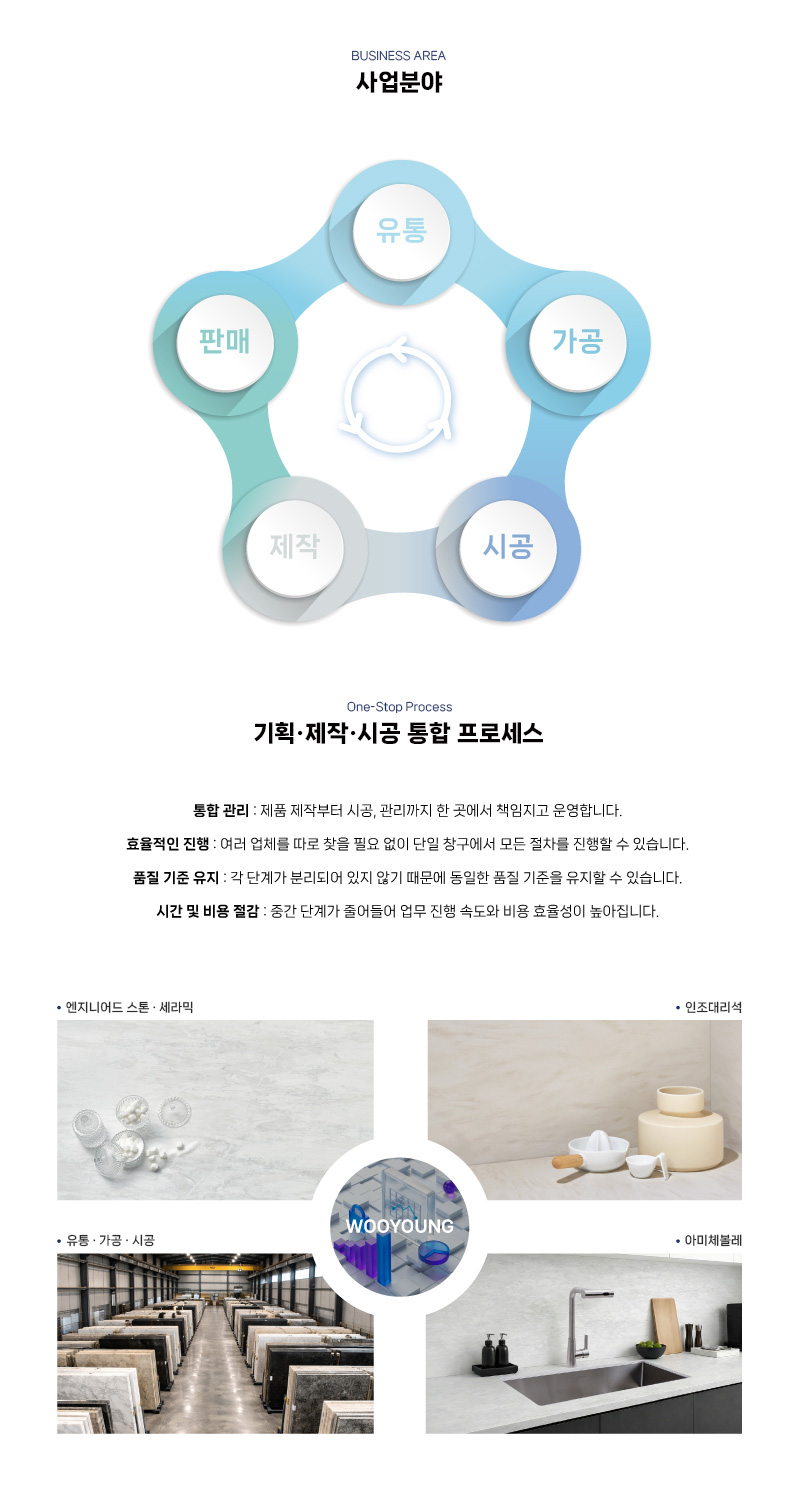 (주)우영코리아__